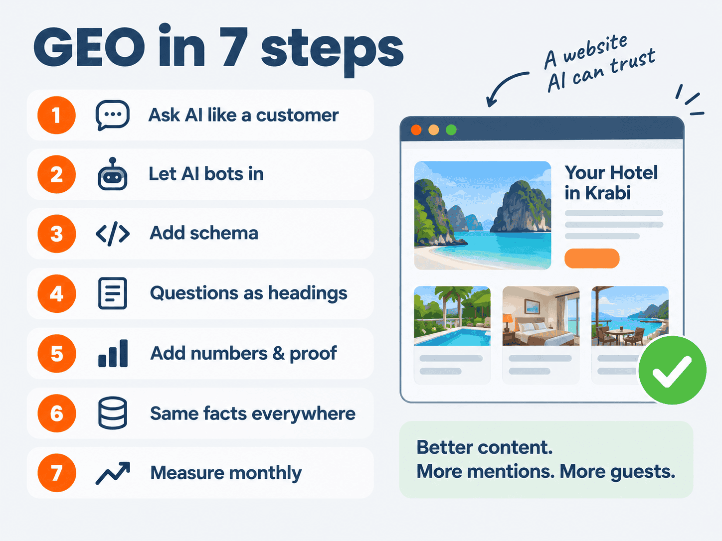 Seven-step GEO checklist for a small business website