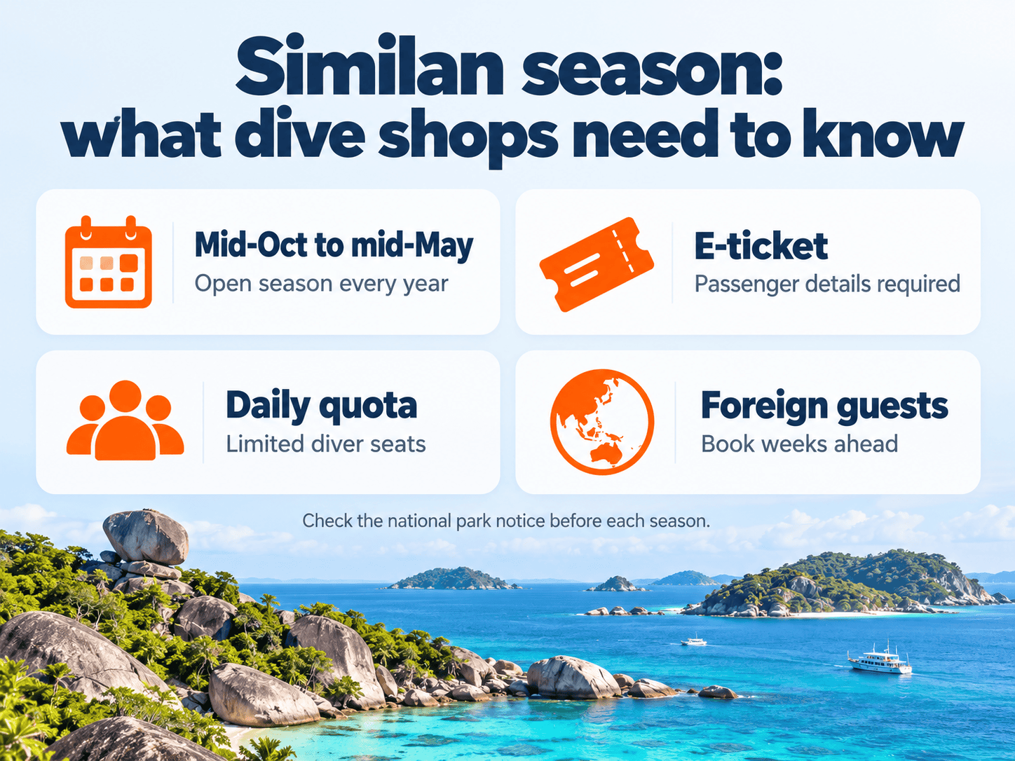 What dive operators need to know about the Similan Islands season